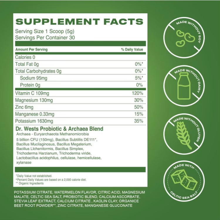 Prolytes